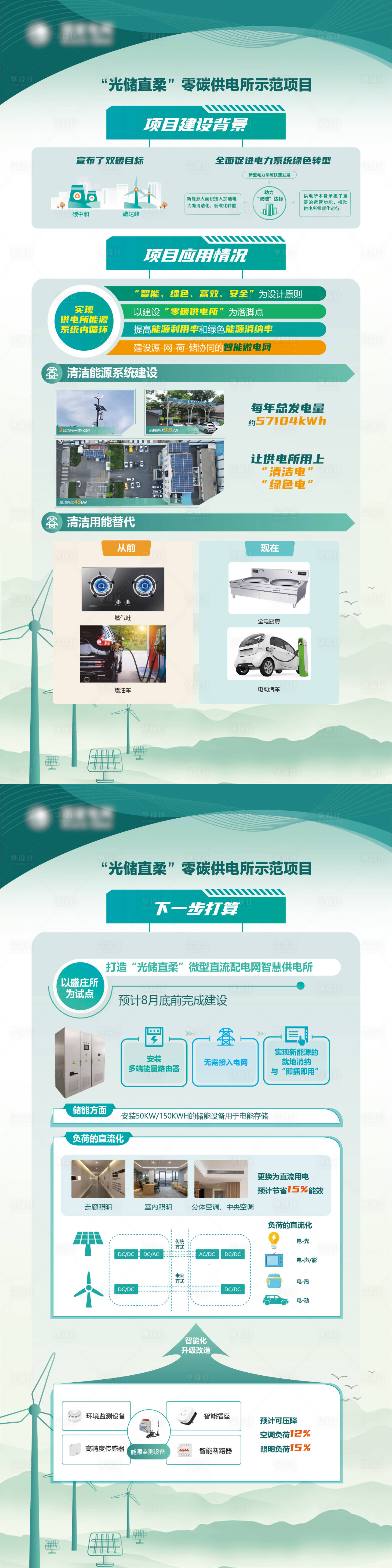 源文件下載【享設計】搜索編號：32440032174532754【電力展板】