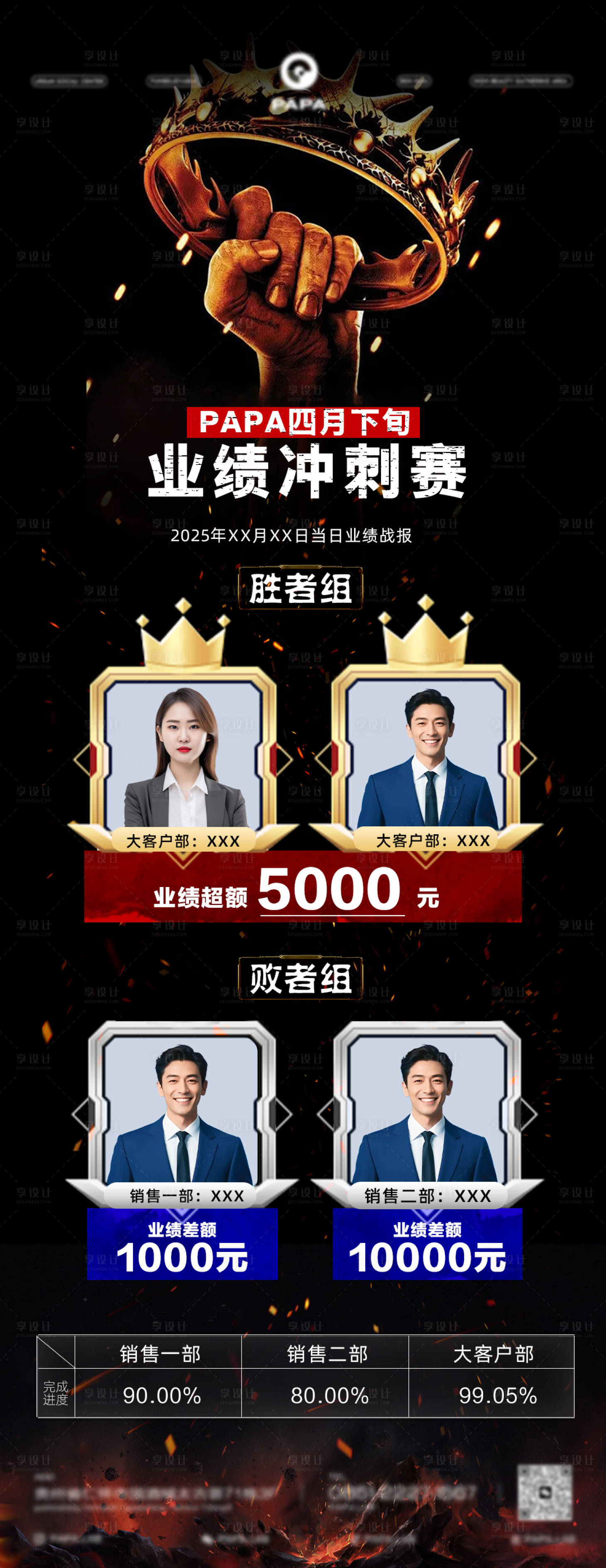 源文件下载【享设计】搜索编号：39760032225839211【酒吧业绩海报】