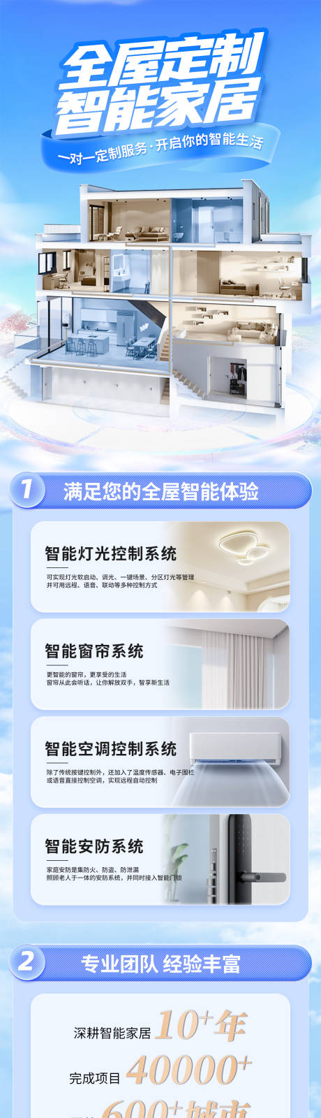 源文件下载【智能家居app首页】编号：76690031952171738