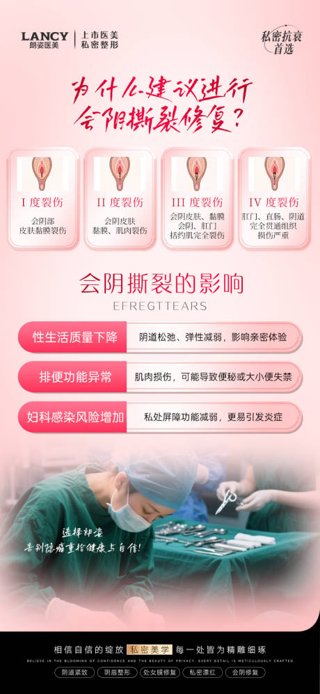 源文件下载【享设计】搜索编号：93290032102624757【医美私密会阴撕裂修复海报】