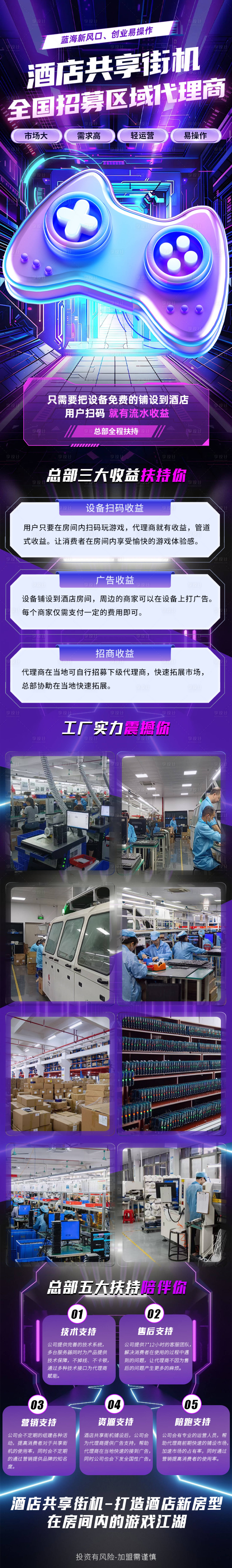 源文件下载【享设计】搜索编号：15410032006222548【酒店共享街机长图专题设计】