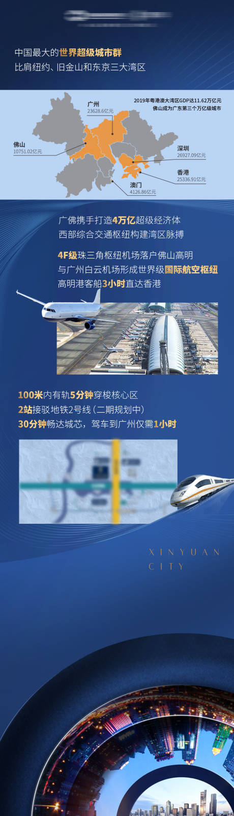 源文件下载【房地产品牌城市智慧赋能长图海报】编号：28620031803072346