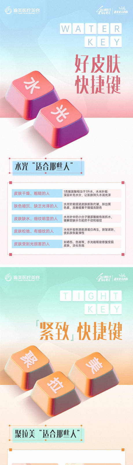 源文件下载【医美科普海报】编号：10370031943001234