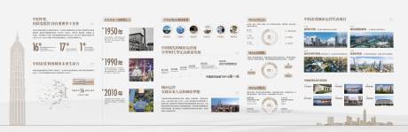 源文件下载【地产品牌价值灯箱文化墙】编号：30830032001497885