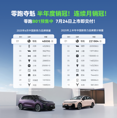 源文件下载【享设计】搜索编号：87610031830503186【汽车销量排行榜】