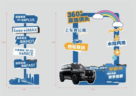 源文件下载【享设计】搜索编号：81090032125686962【拍照打卡KT板堆头美陈】
