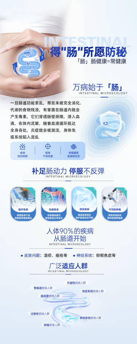 源文件下载【肠道微生态健康易拉宝展架 】编号：61400032027556911