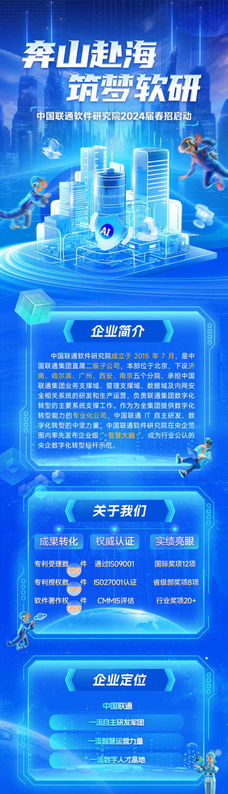 源文件下载【校招长图设计  】编号：36270031860915459