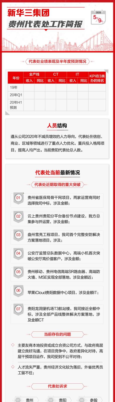 源文件下載【享設計】搜索編號：45040032244935777【工作簡報】