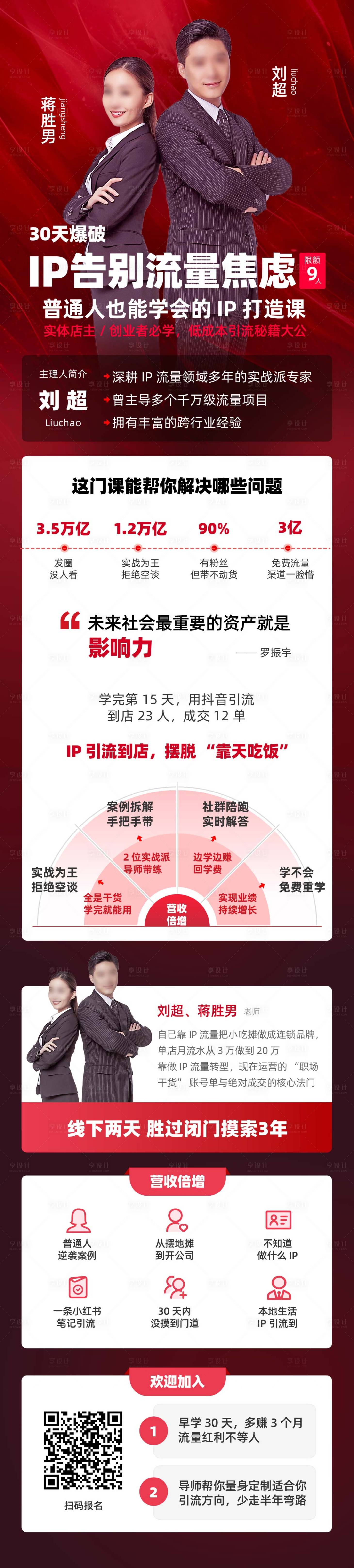 源文件下载【享设计】搜索编号：93900031851323197【流量培训长图海报落地页】