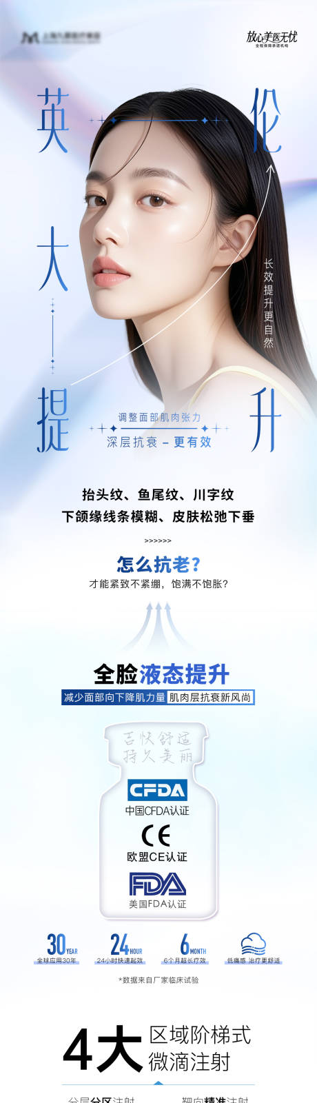 医美英伦大提升营销科普海报