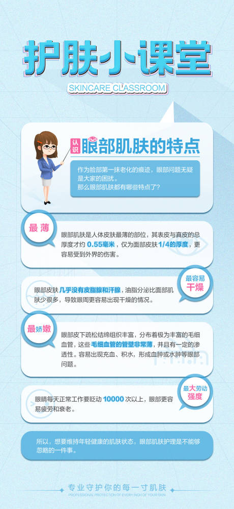源文件下載【享設(shè)計(jì)】搜索編號(hào)：65080031946258238【護(hù)膚知識(shí)科普海報(bào)】