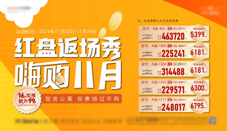 源文件下载【地产红盘特价房海报展板】编号：65710031877633877