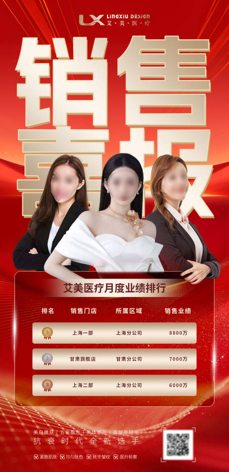 源文件下载【销售喜报】编号：82730031950098470