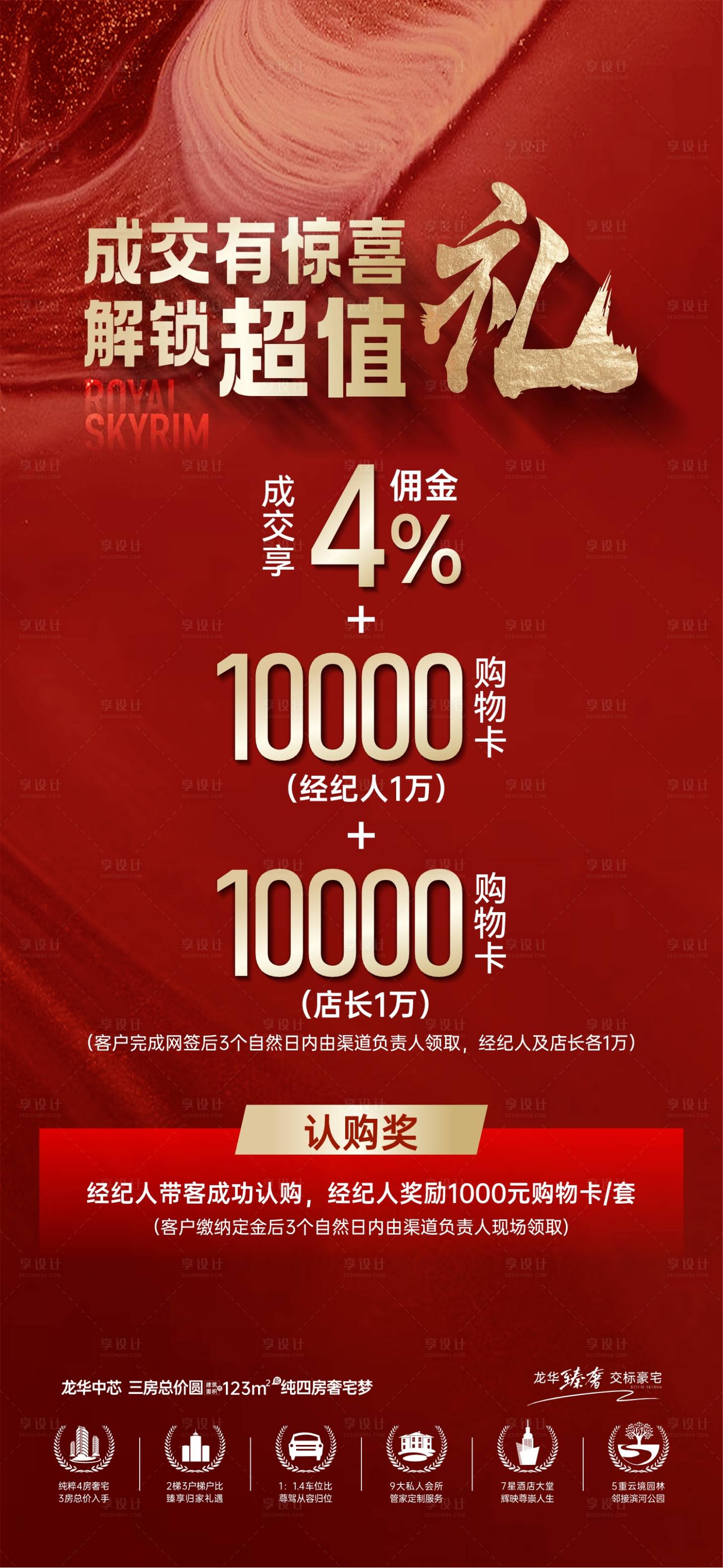 源文件下载【享设计】搜索编号：77740031727528256【促销数字政策地产海报】