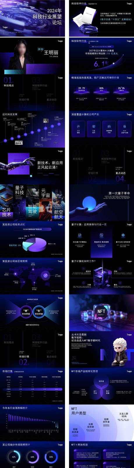 源文件下載【享設計】搜索編號：70270031677258996【科技行業展望論壇PPT】