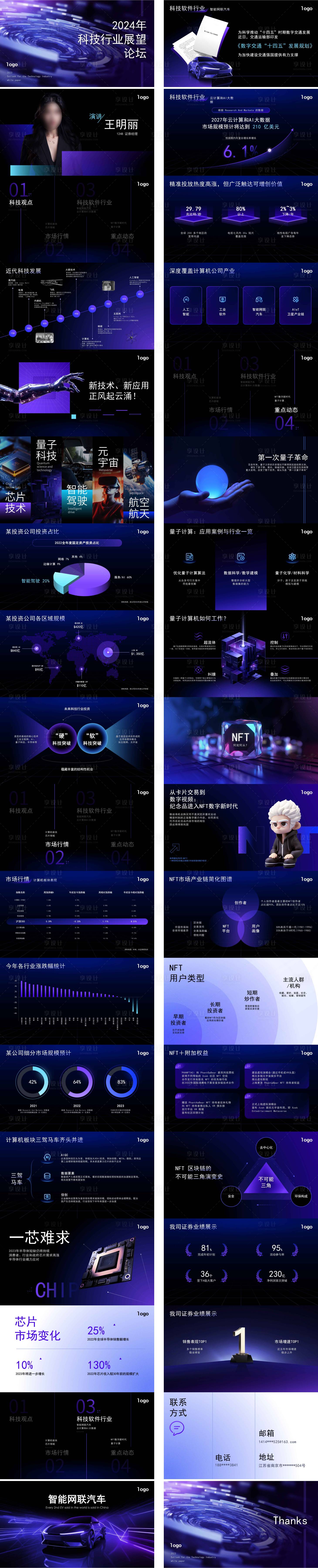 源文件下載【享設計】搜索編號：70270031677258996【科技行業展望論壇PPT】