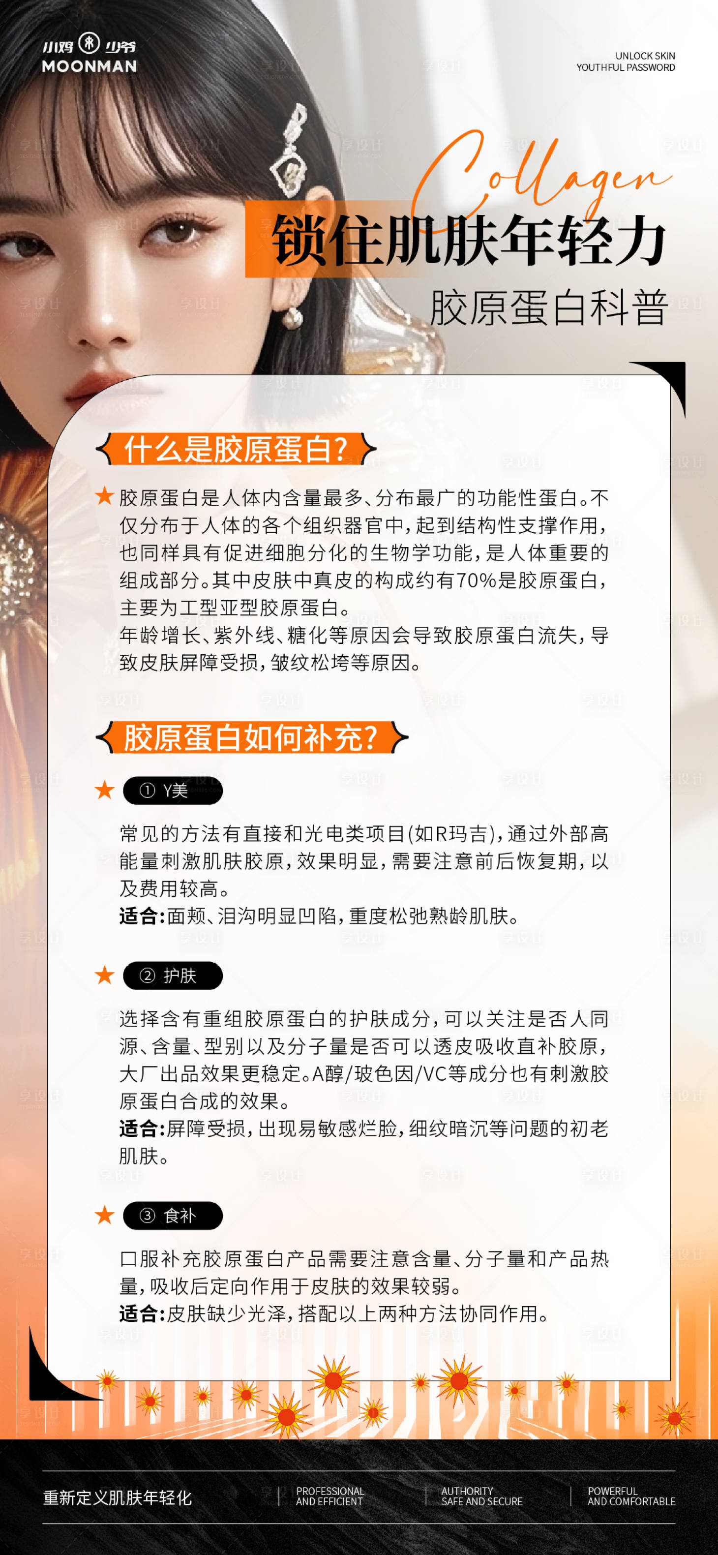 源文件下载【医美胶原蛋白科普海报】编号：34750032080693505