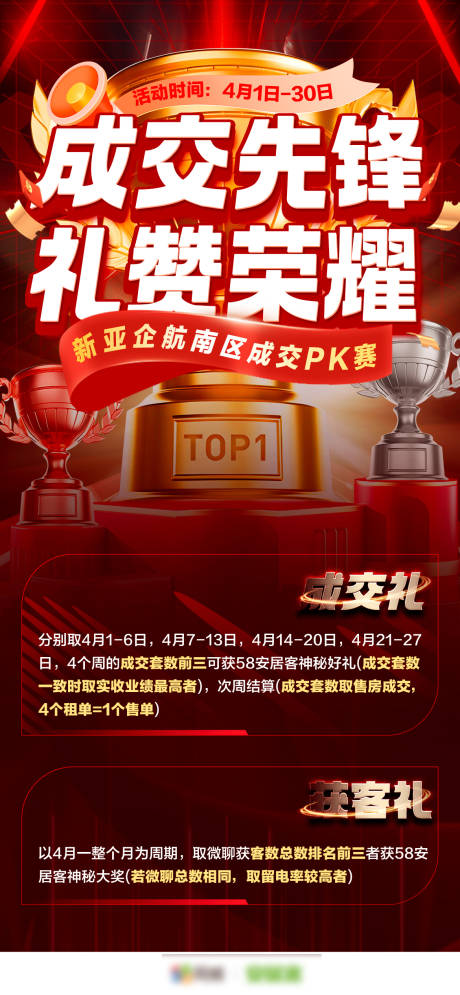 源文件下載【享設計】搜索編號：57850031993668250【成交喜報海報】