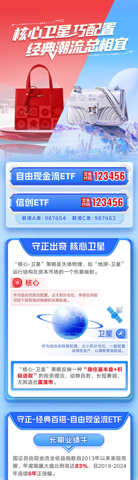 源文件下载【核心卫星巧配置长图专题设计】编号：23230032255167465