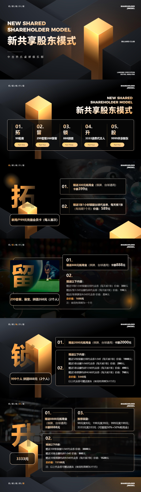 源文件下载【享设计】搜索编号：84610031770455989【拓客PPT】