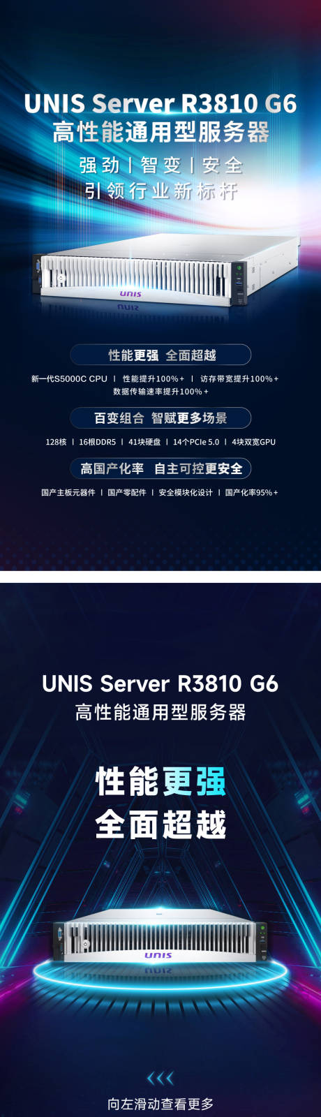 源文件下载【产品系列海报】编号：20470031724955966