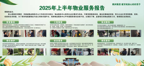 源文件下载【物业服务报告展板】编号：83100032122044431