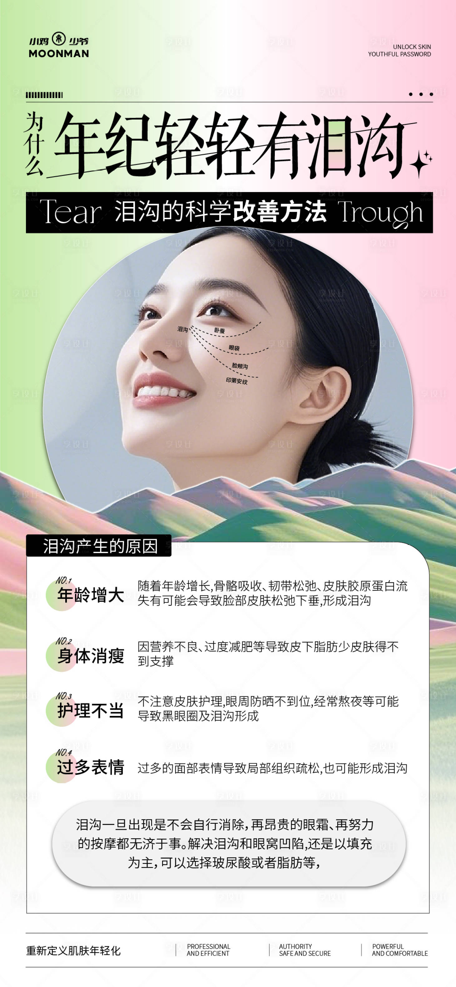 源文件下載【享設計】搜索編號：83920031714986696【眼部淚溝美學】