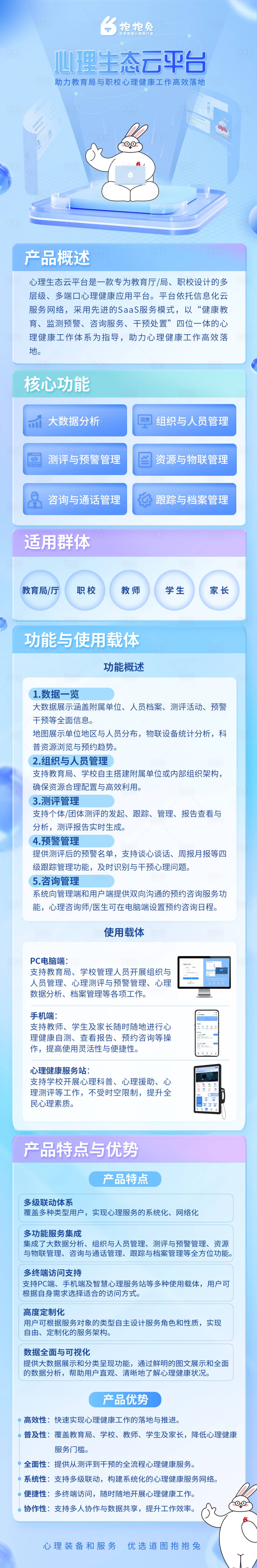 源文件下载【享设计】搜索编号：45040031814756743【心理云平台介绍长图】