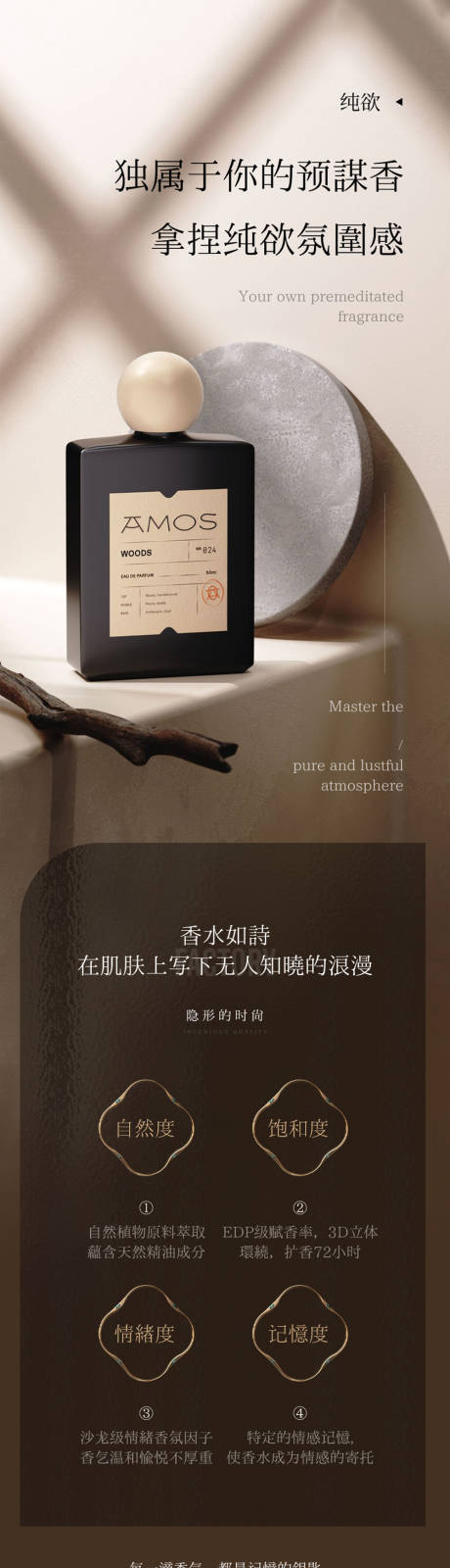 源文件下载【享设计】搜索编号：89140032249308159【香水香氛简约详情页】