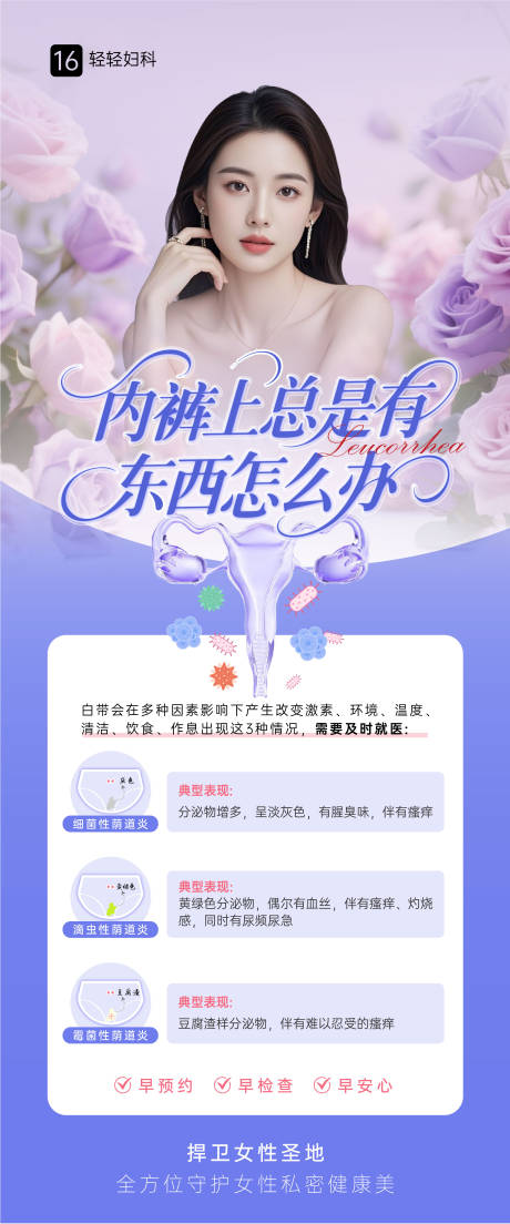妇科问题之白带异常病因海报