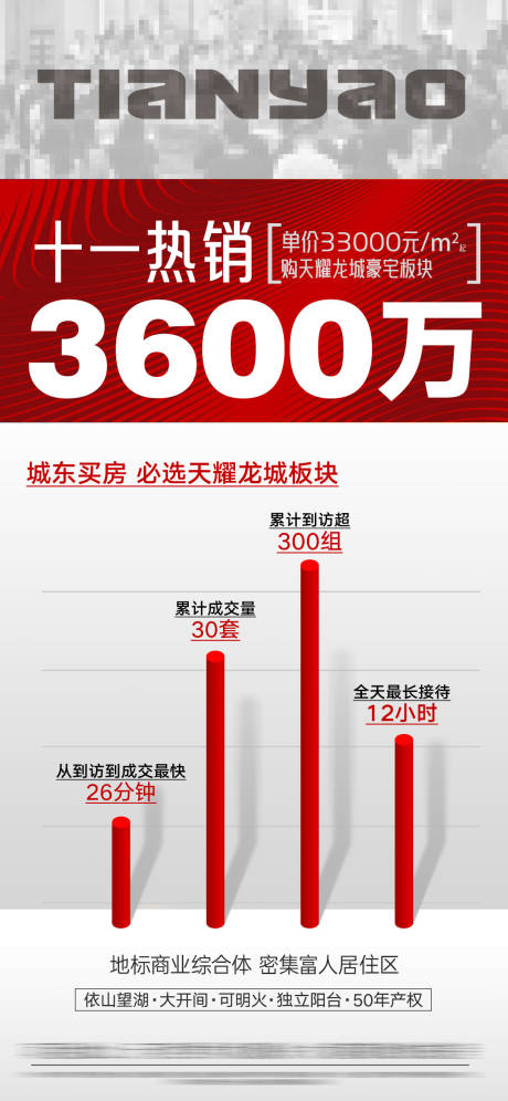 源文件下载【享设计】搜索编号：36590032224457070【黄金周十一热销海报】