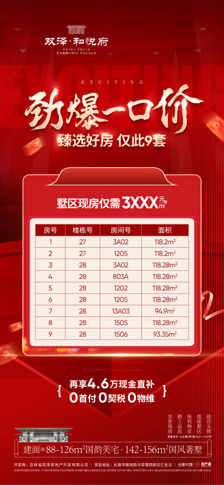 源文件下载【享设计】搜索编号：65450031986761079【政策海报】
