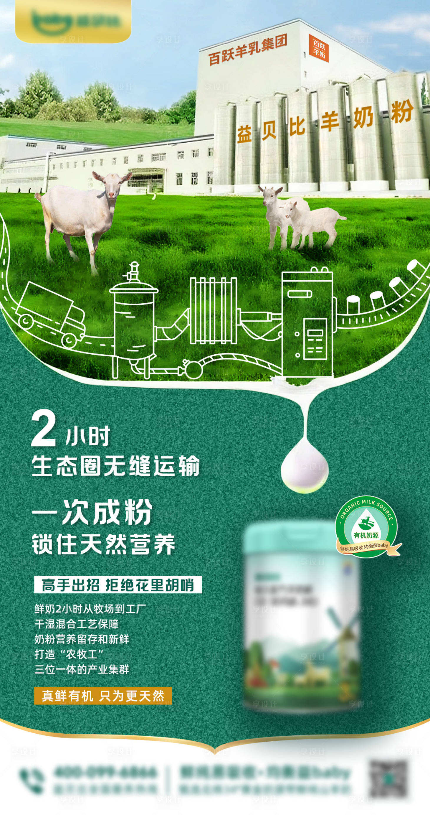 源文件下载【享设计】搜索编号：85150031951472843【奶粉产业链海报】