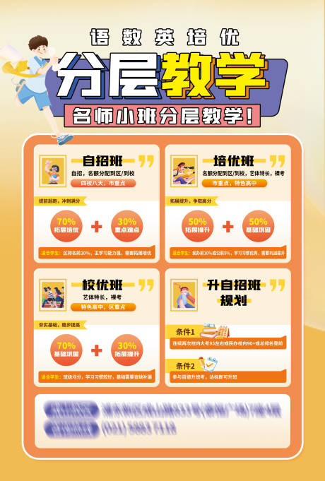 名师小班分层教学