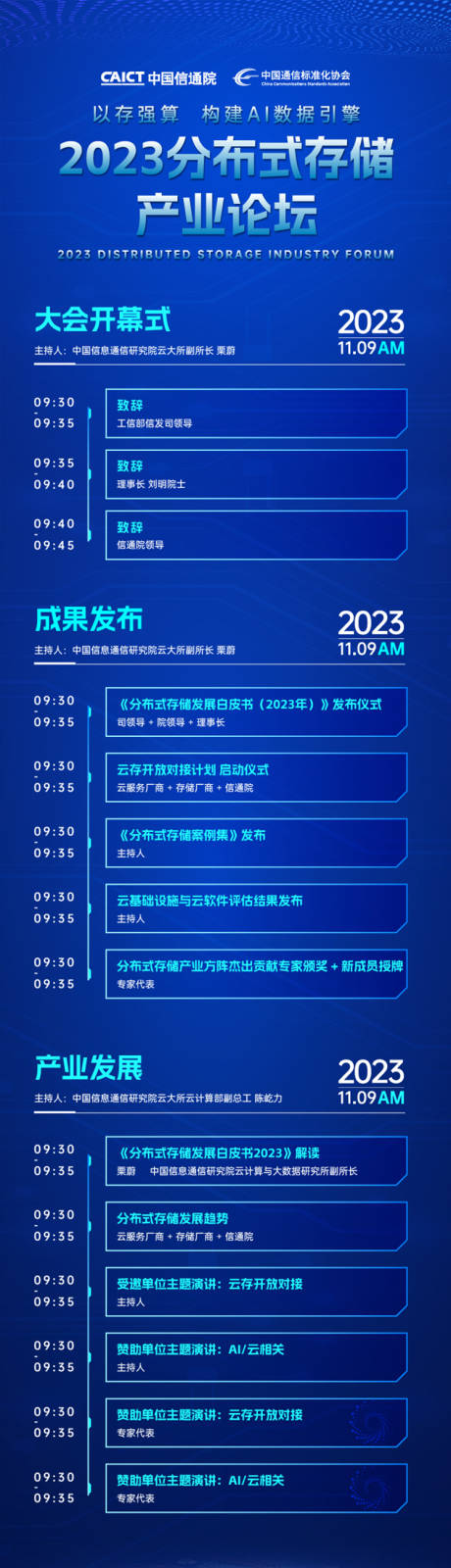 源文件下载【科技智能生态议程长图】编号：86520032191047239