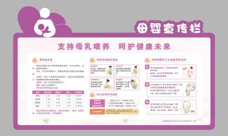 源文件下載【享設計】搜索編號：66450032232619818【母乳喂養宣傳欄】
