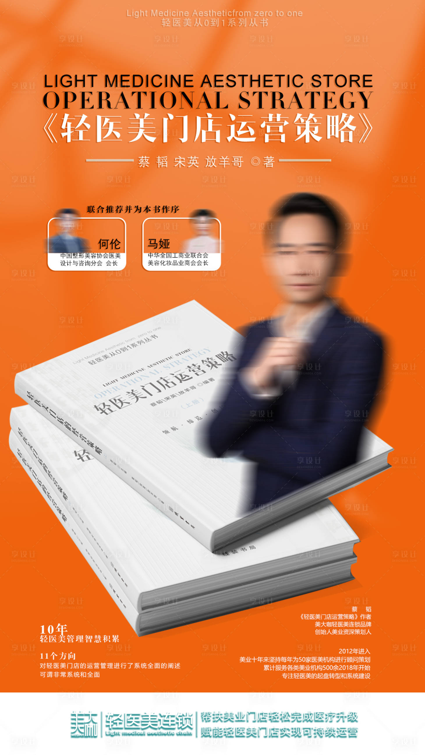 源文件下载【享设计】搜索编号：48860031804943641【医美运营策略人物海报】