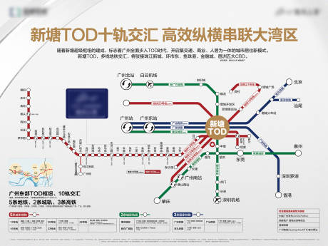源文件下载【轨道交通线路海报展板】编号：80370031994282435