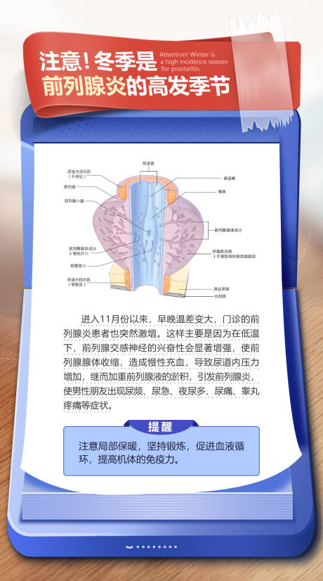 源文件下載【醫療科普宣傳海報】編號：22450031899091578