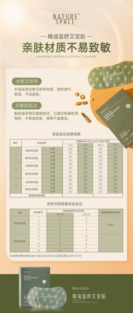源文件下载【产品科谱海报】编号：66480031944488912