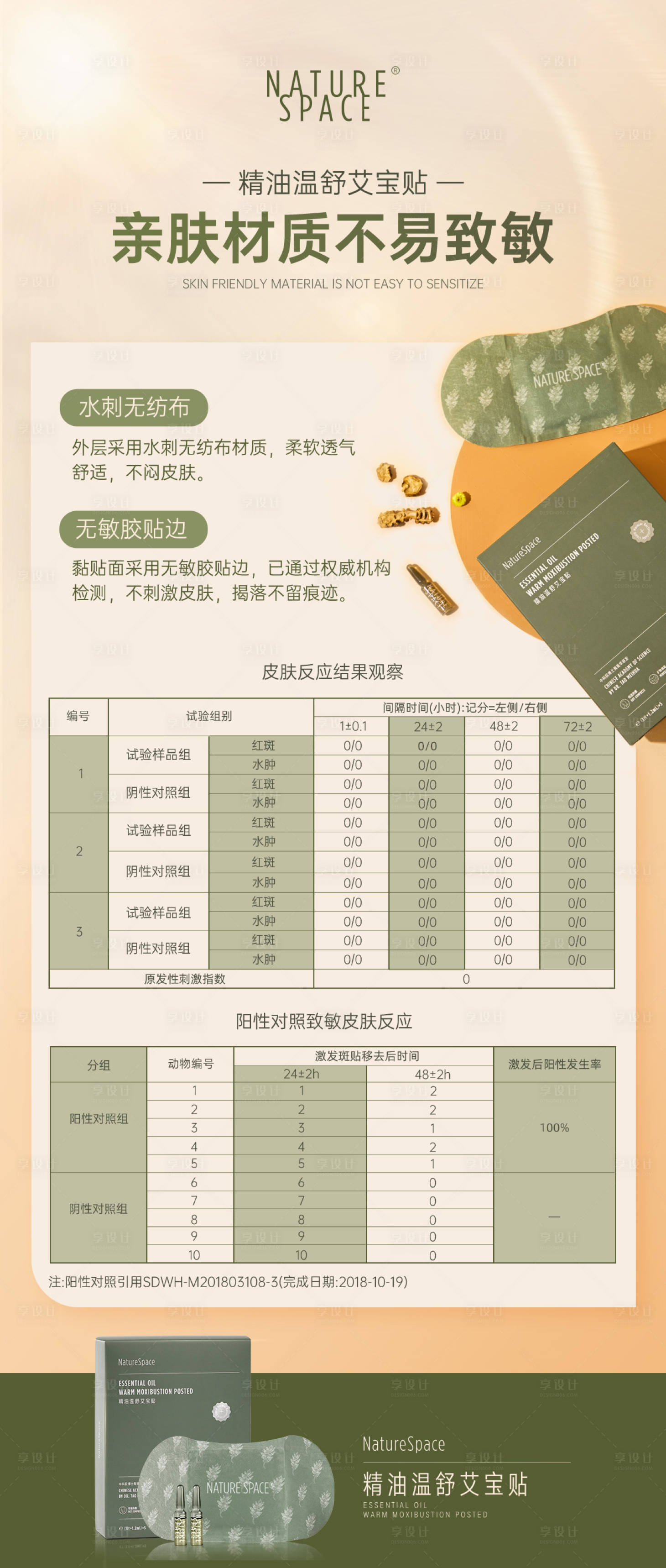 源文件下載【享設計】搜索編號：66480031944488912【產品科譜海報】