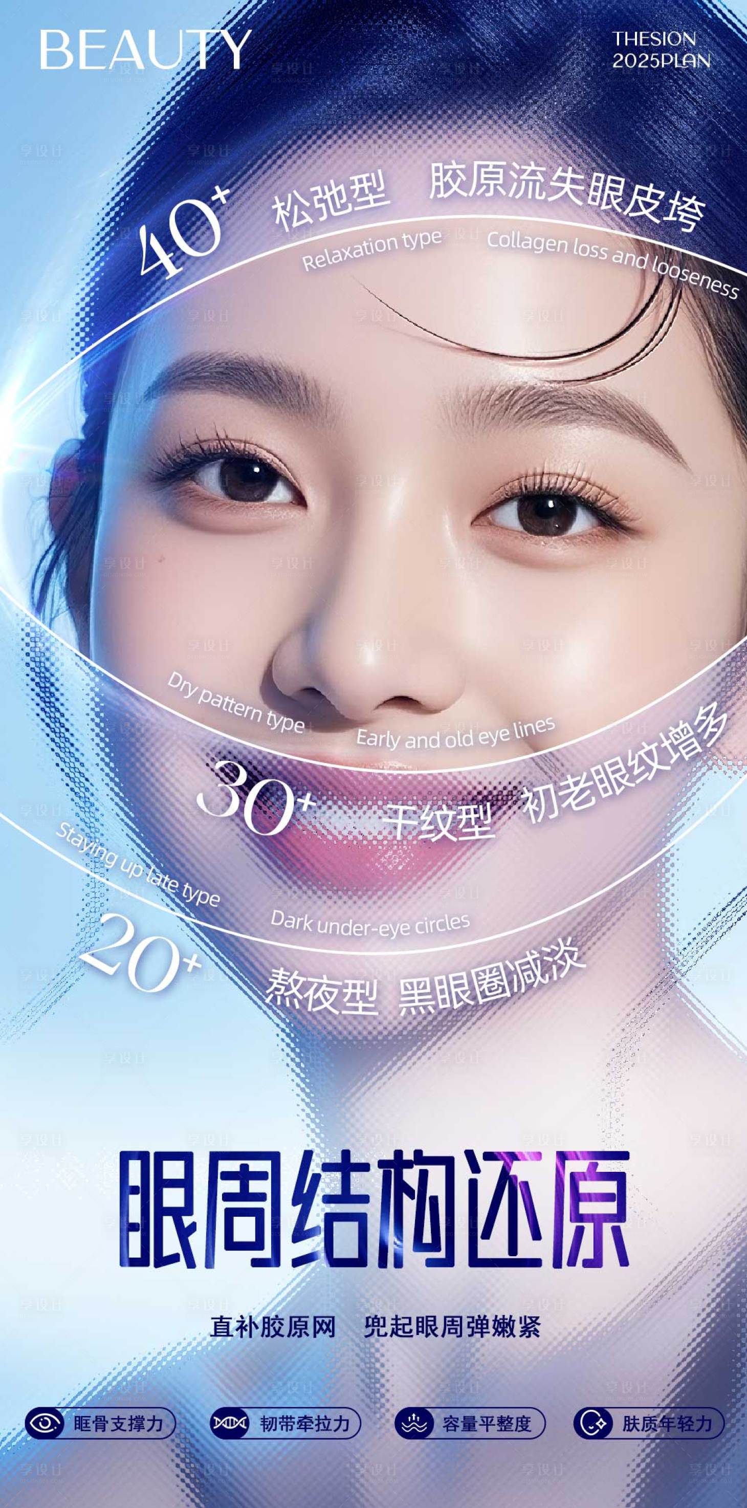 源文件下載【享設計】搜索編號：88400032057396815【醫美眼周結構還原海報】