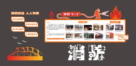 源文件下载【享设计】搜索编号：63270031764723313【消防文化墙】