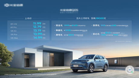 源文件下载【汽车上市活动背景板】编号：11780031725544106