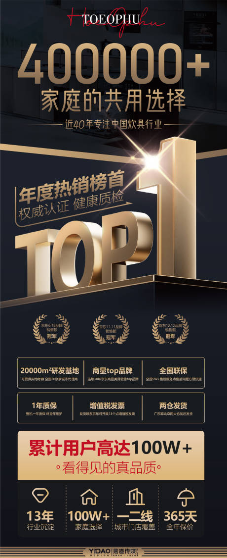 源文件下载【行业金融销量海报】编号：71250032043329043