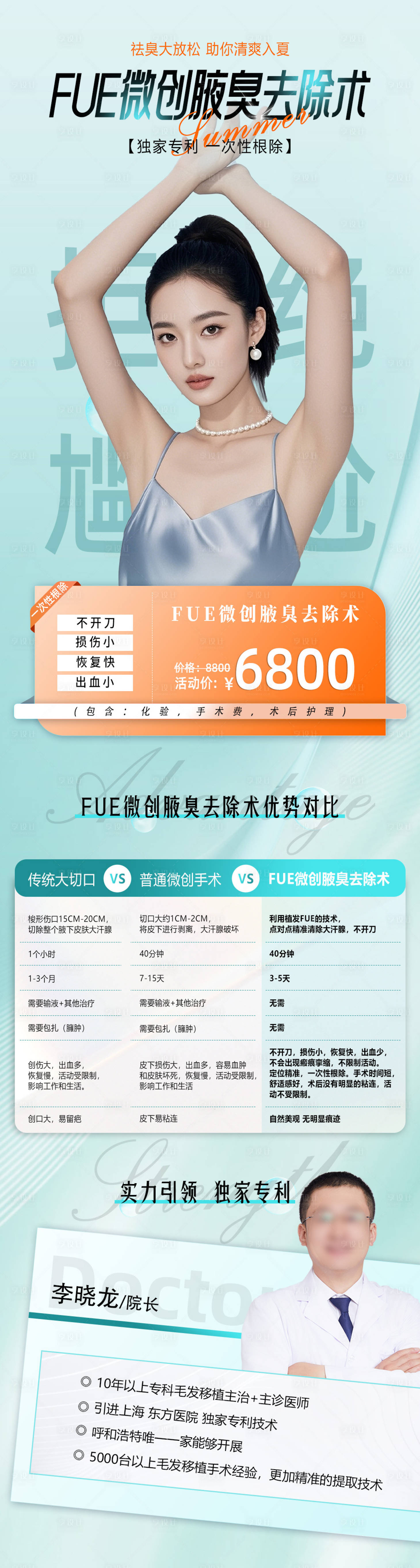 源文件下载【享设计】搜索编号：35750031820732339【fue微创腋臭去除术】