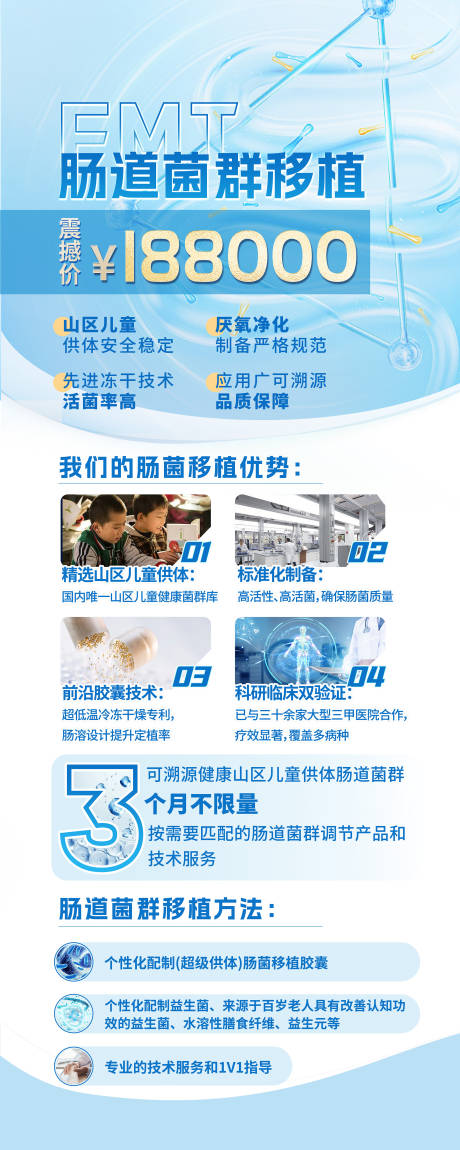 源文件下载【享设计】搜索编号：84600031843528829【FMT肠道菌群移植易拉宝展架】