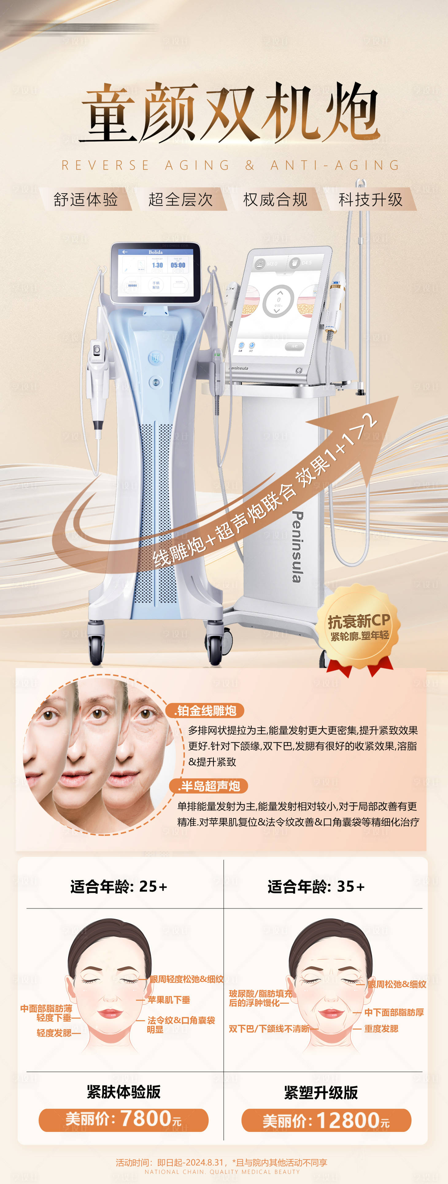 源文件下載【享設(shè)計(jì)】搜索編號(hào)：21940032171937865【半島超聲炮鉑金線(xiàn)雕炮組合海報(bào)醫(yī)美海報(bào)】