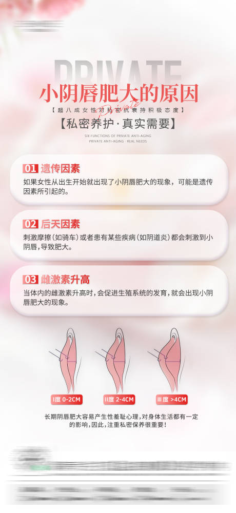 源文件下載【享設計】搜索編號：31280031783209834【私密科普海報】